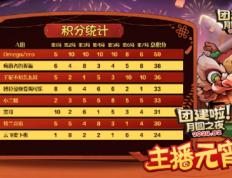 开云官网-青岛黄海斩获连胜，联赛排名节节攀升