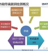 开云APP-埃瓦尔防线漏洞频出，需调整战术打法