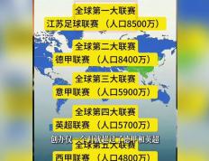 开云官方app入口-足球联赛火爆开赛，球迷热烈期待好表现
