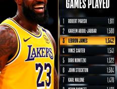 开云体育app-湖人失利，詹姆斯表示要更加专注下一场比赛的简单介绍