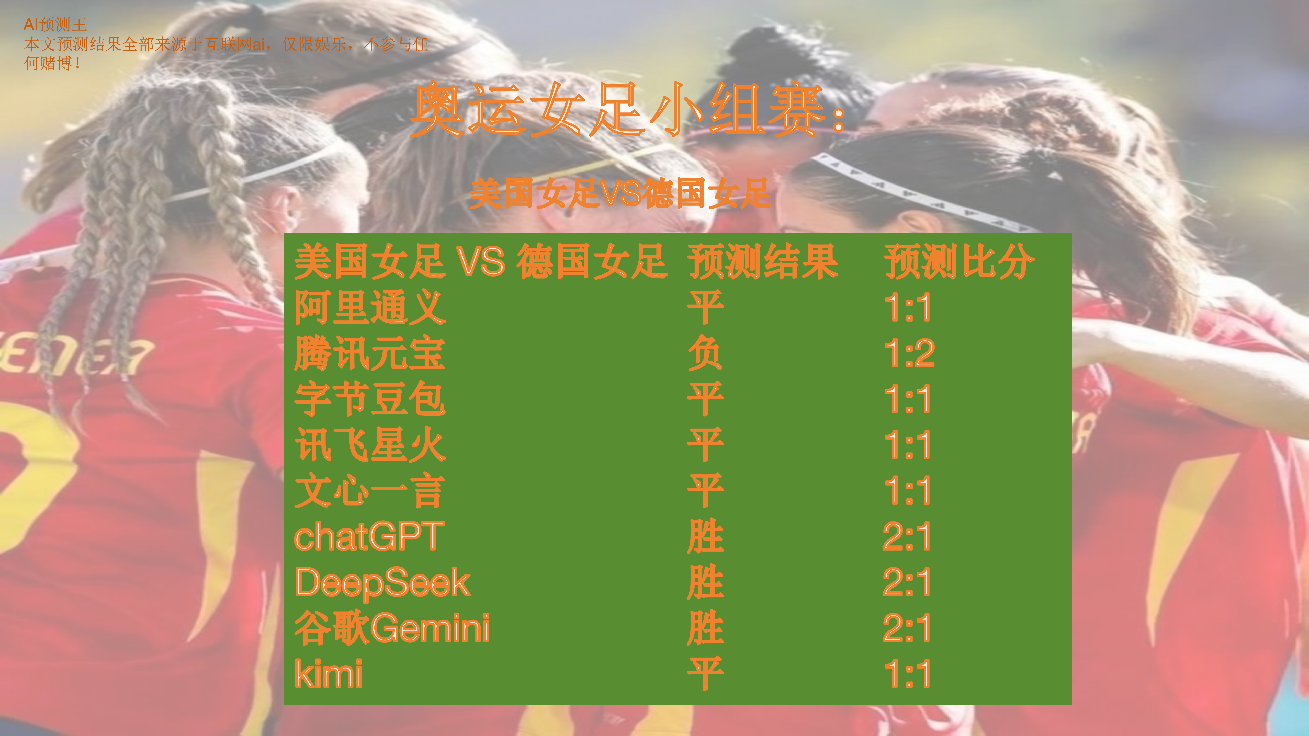 开云体育下载-激烈较量：女足赛场上的搏斗的简单介绍