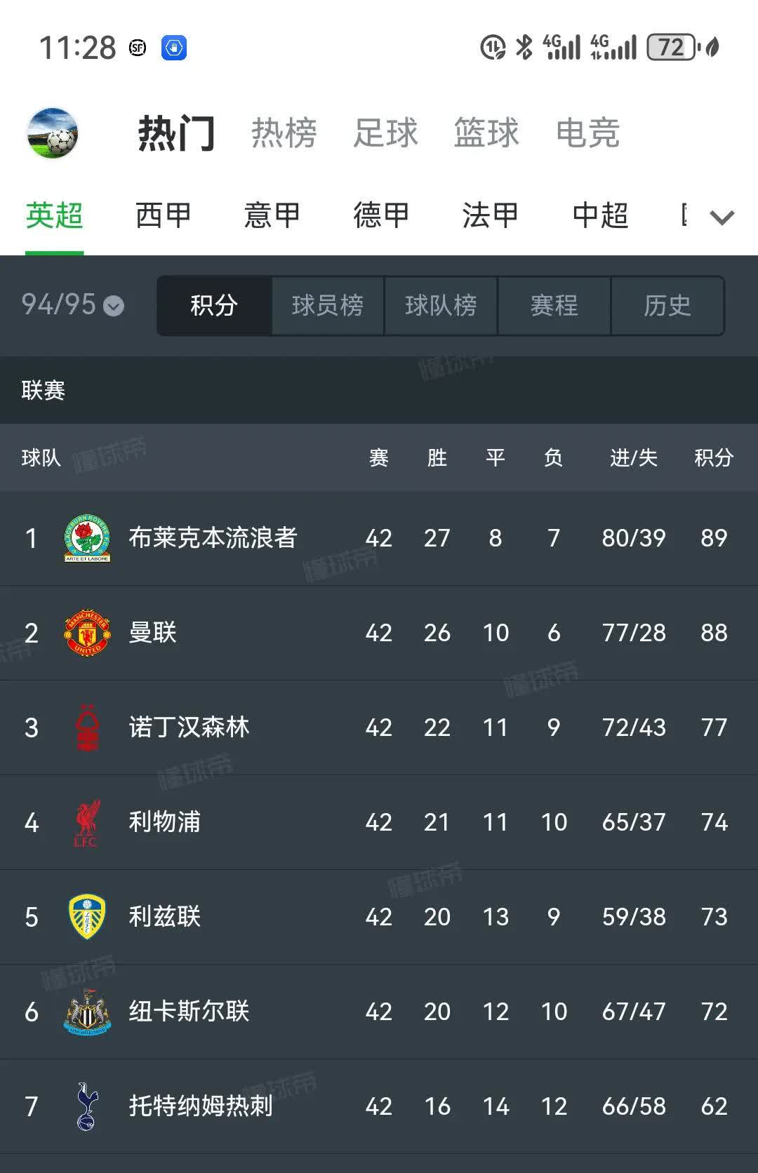 开云体育在线-关于里尔力克对手，霸气占领积分榜首位的信息