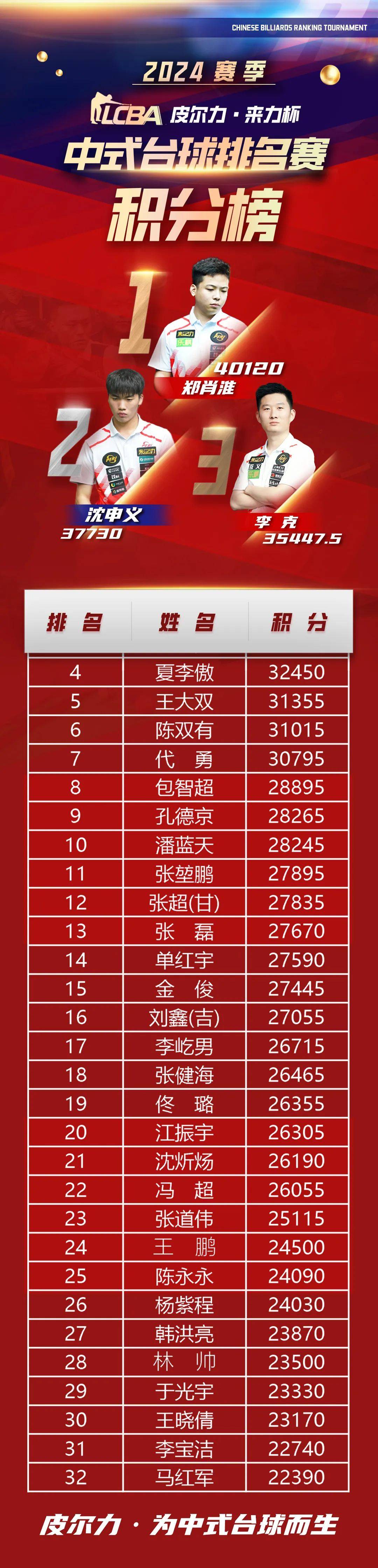 开云体育在线-关于里尔力克对手，霸气占领积分榜首位的信息