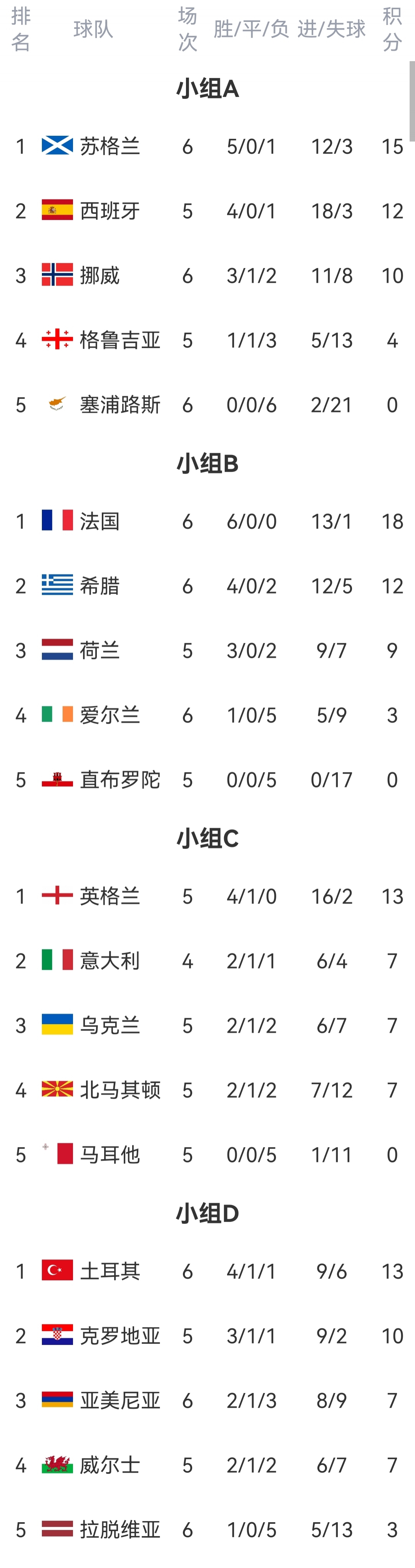 开云官方app入口-关于马来西亚逆袭晋级，欧洲杯四强赛由我主宰的信息