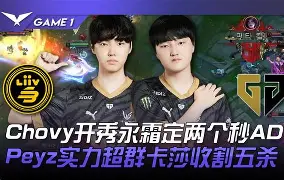 开云体育登录-关于FLY碾压TSM，Chovy关键团战开团秒人激烈交锋小组赛，成为赛场最大亮点的信息