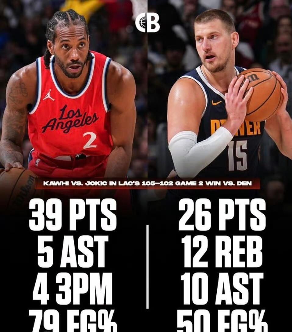 开云官方app入口-快船客场险胜掘金，莱昂纳德关键表现