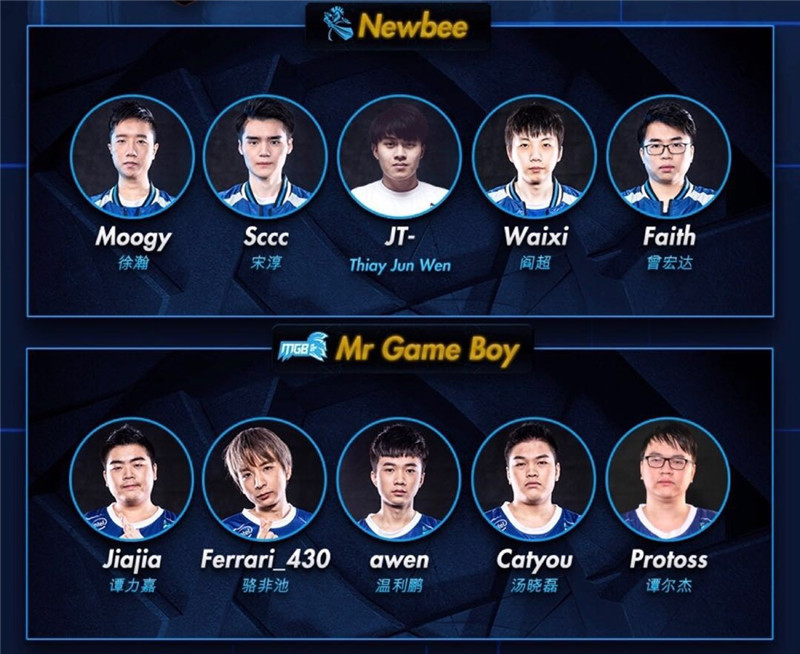 开云体育app-LGD碾压TL,Ming完成史诗逆转顶尖较量八强赛,锁定晋级资格的简单介绍