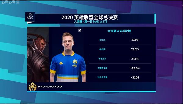 开云体育app-LGD碾压TL,Ming完成史诗逆转顶尖较量八强赛,锁定晋级资格的简单介绍