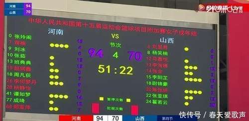 开云体育官网-河南女篮连胜，晋级形势看好