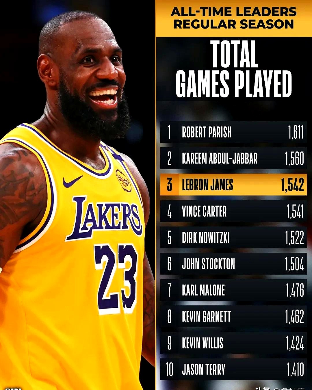 开云体育app-湖人失利，詹姆斯表示要更加专注下一场比赛的简单介绍