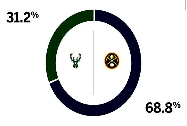 开云体育-雄鹿队遭遇伤病波及,球队如何应对?