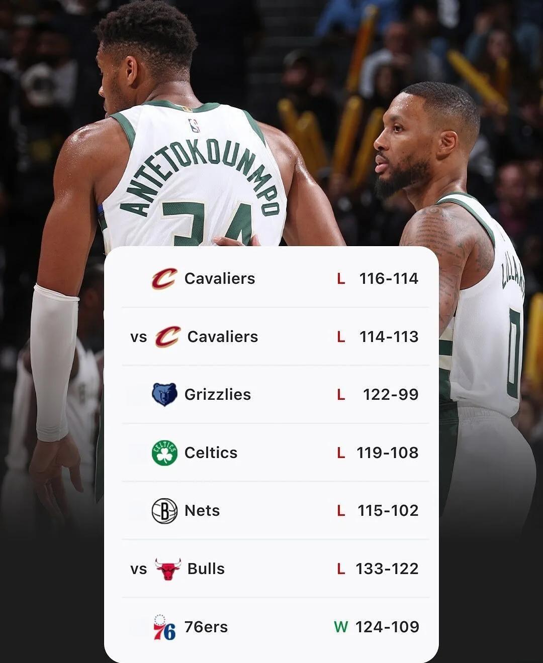 开云体育-雄鹿队遭遇伤病波及,球队如何应对?