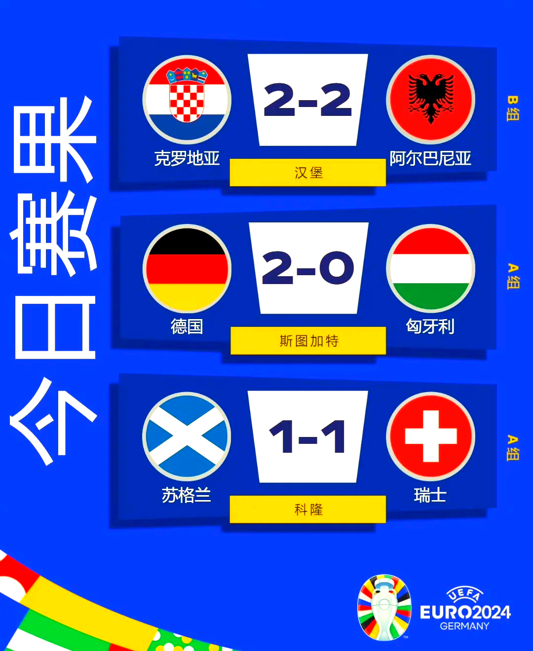 开云官网-欧洲杯:捷克战胜克罗地亚小组第二晋级