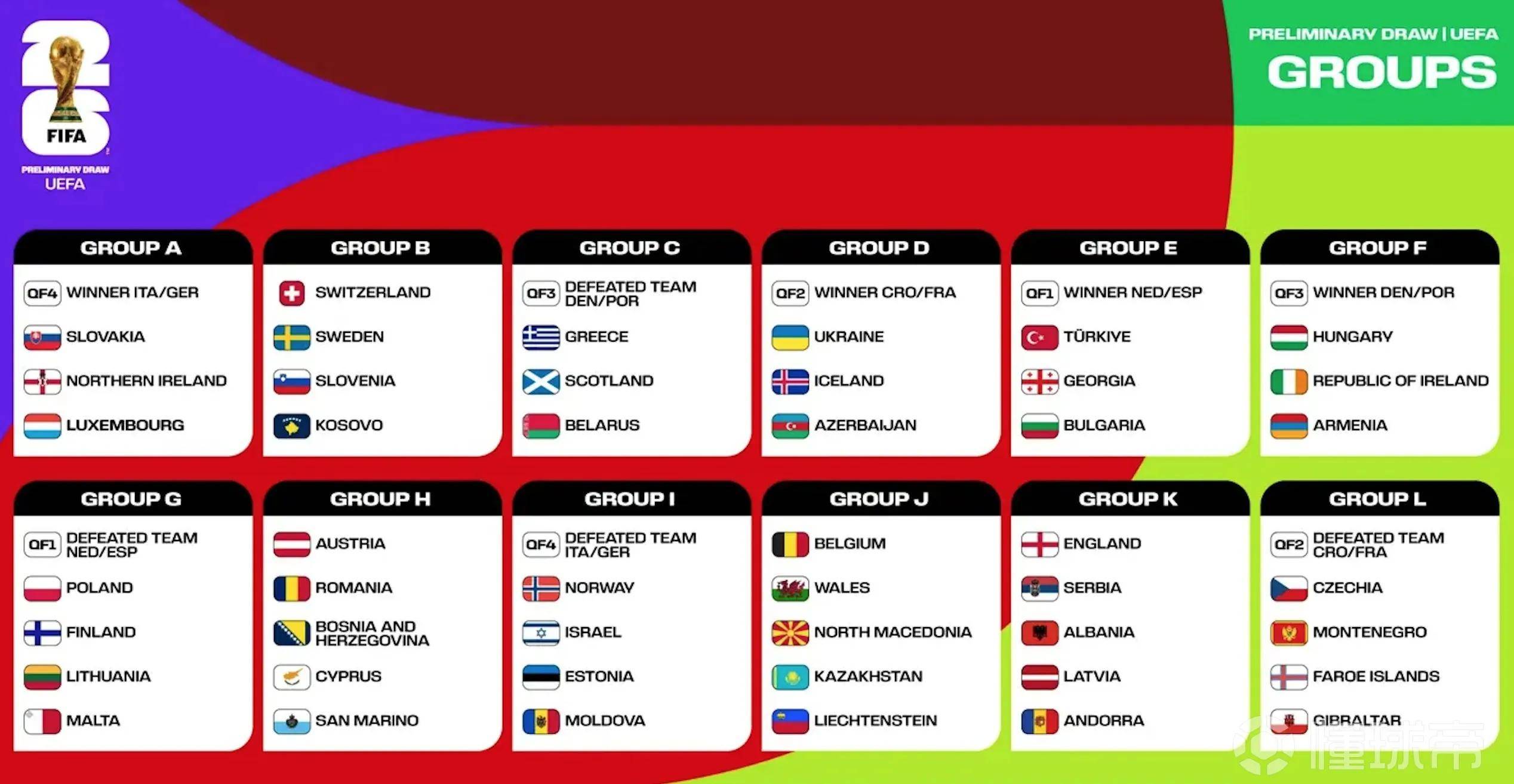 开云体育平台APP-包含欧洲预选赛团队实力对比，冲击名次谁胜出的词条