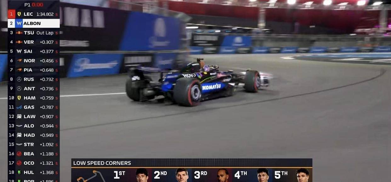 开云体育APP下载-阿斯顿马丁碾压梅赛德斯，勒克莱尔刷新纪录的简单介绍